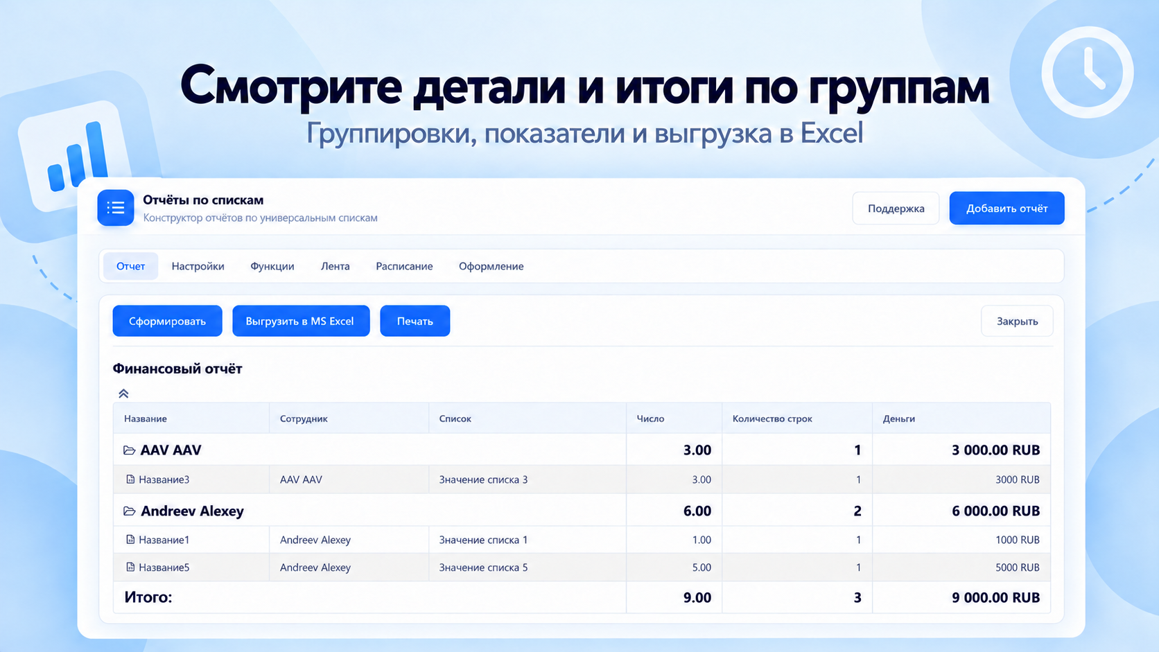 Отчёты по спискам: записи, группировки и итоги в одной таблице