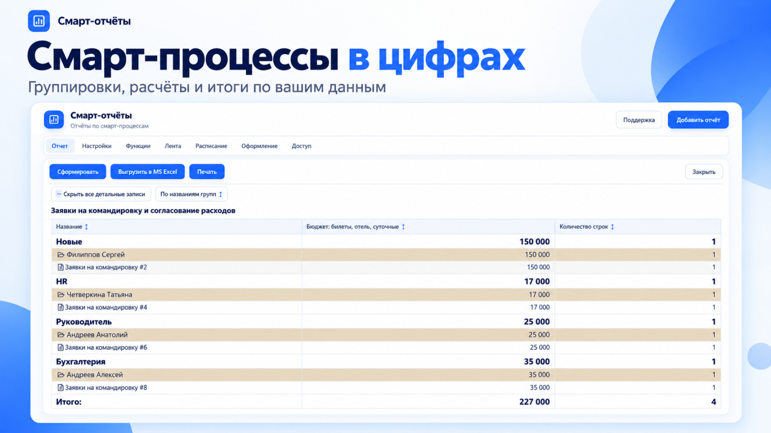 Смарт-отчёты: обновили интерфейс и работу с готовыми отчётами