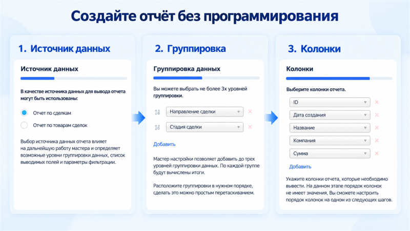 Конструктрор CRM отчётов: обновили интерфейс и работу с готовыми отчётами